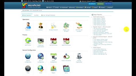 Microfin360 .